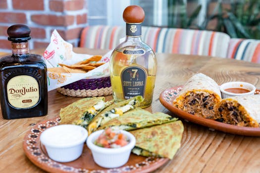 calculator with charts