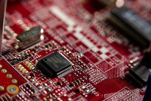 cybersecurity best practices