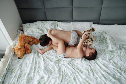 digital risk assessment